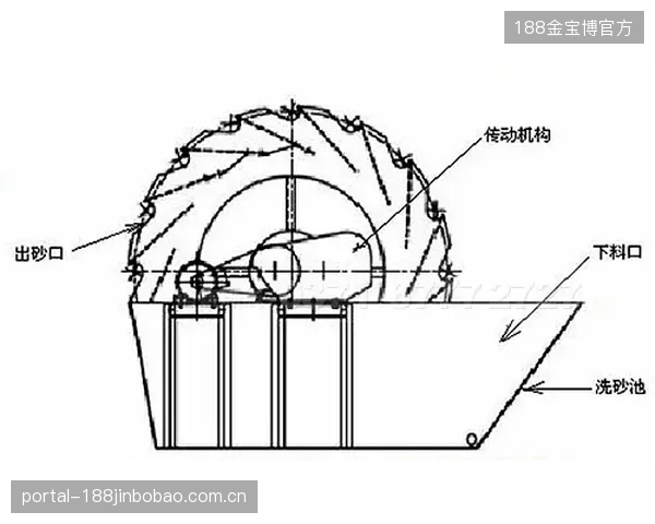 为何国内厂商在高密度防切割海绵复合结构的核心技术上，仍然难以摆脱对国外品牌的依赖？